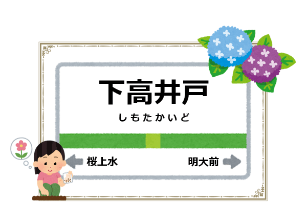 下高井戸駅周辺の花屋を紹介する記事のアイキャッチ画像