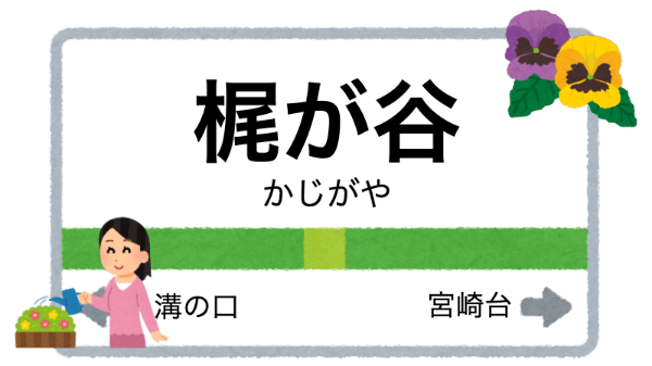 梶ヶ谷駅周辺の花屋を紹介する記事のアイキャッチ画像