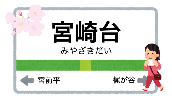宮崎台駅周辺の花屋を紹介する記事のアイキャッチ画像