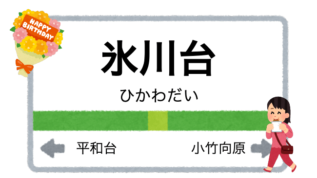 氷川台駅周辺の花屋を紹介する記事のアイキャッチ画像