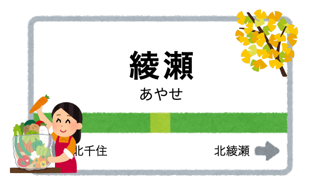 綾瀬駅周辺のおすすめ花屋 フラワーショップ５選 地元の人気店を紹介 くらし向上委員会